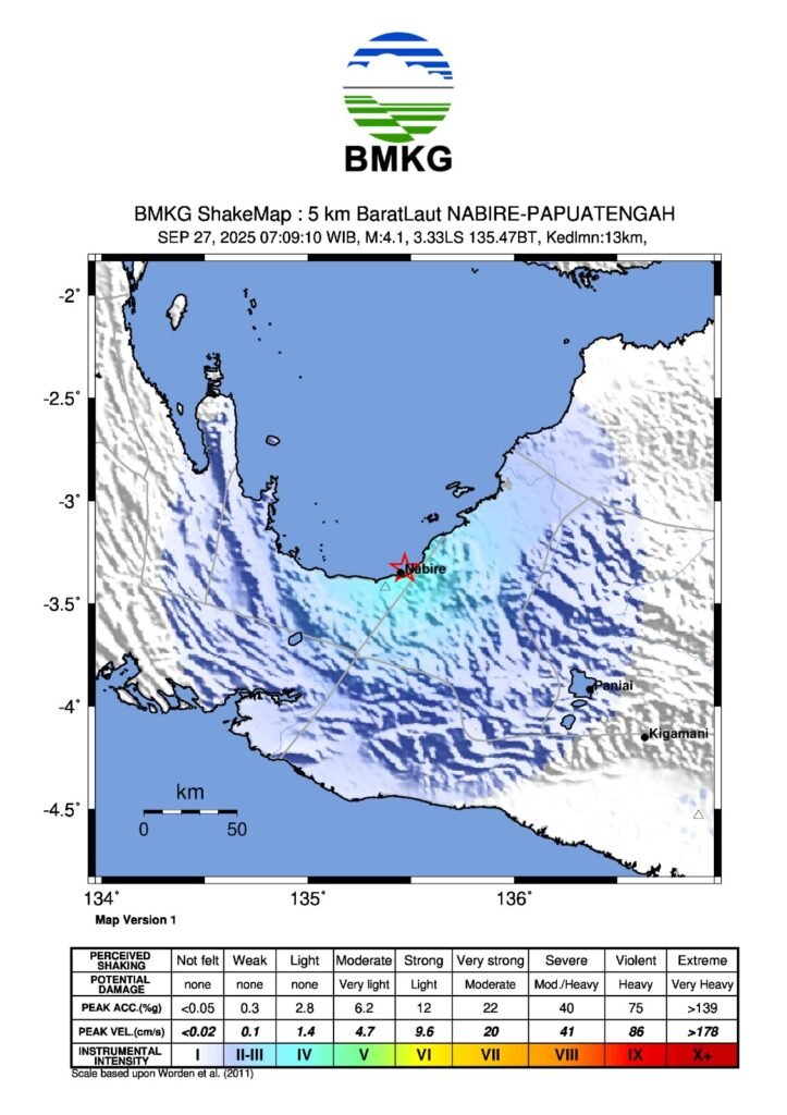 Gempa Nabire Pagi Ini Bermagnitudo 4.1, BMKG Catat 169 Susulan