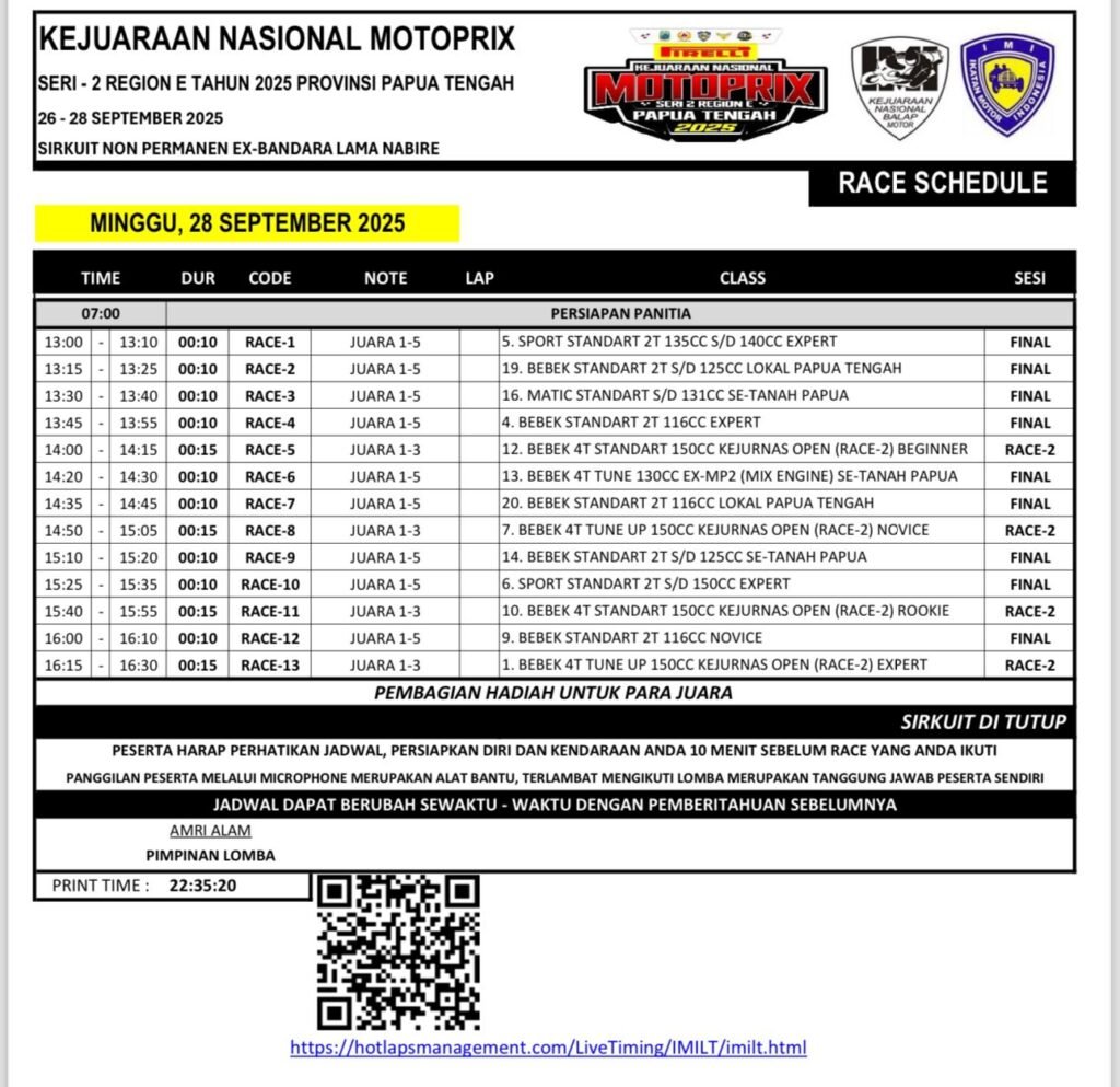 Nonton Final Kejurnas Motoprix Papua Tengah Gratis, Ini Penjelasan Panitia