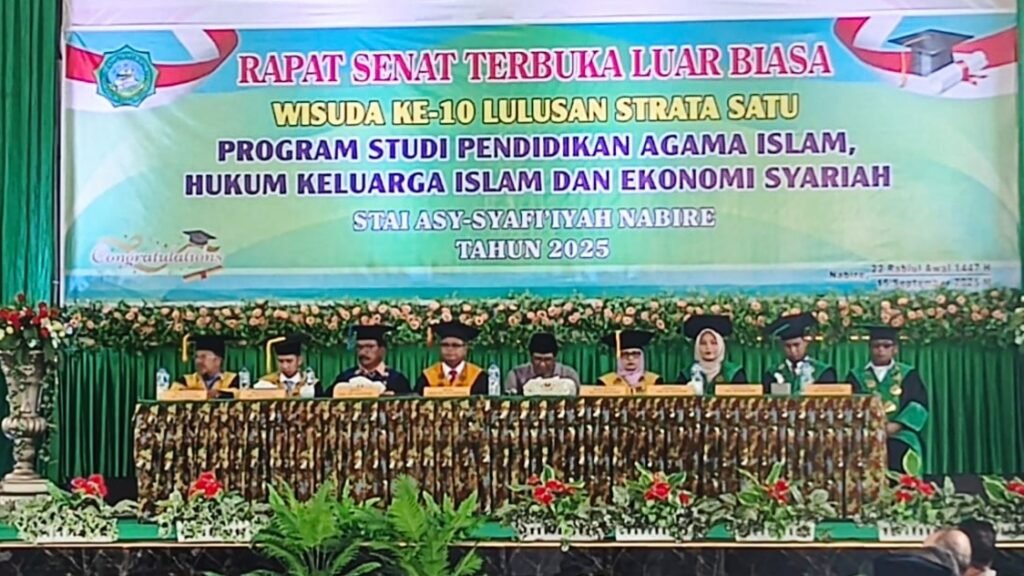 STAI Asy-Syafi’iyah