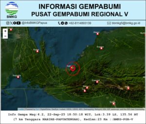 Gempa M 4,2 Guncang Nabire, BMKG Sebut Sudah Terjadi 139 Gempa Susulan Pasca Gempa M 6,6