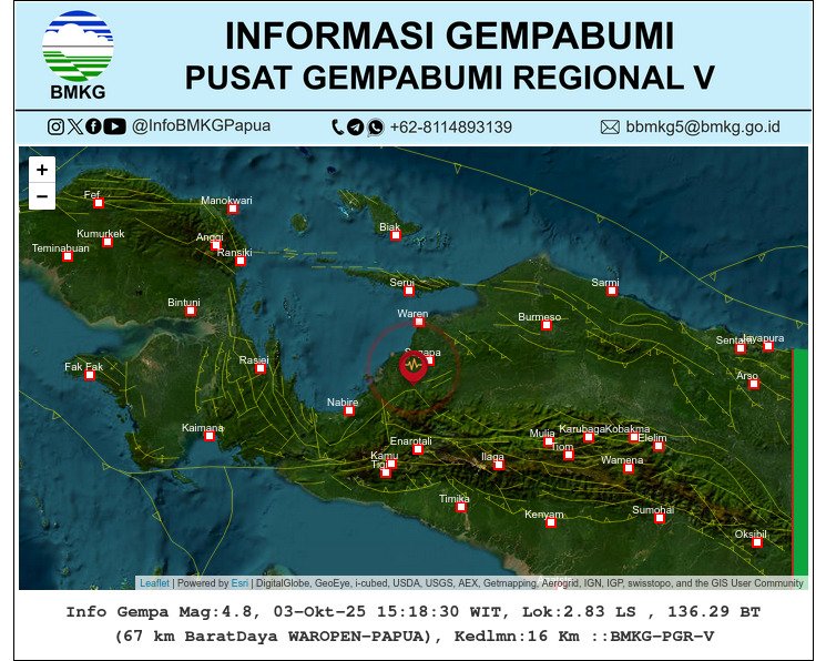 Waropen Diguncang Gempa M 5,4 Disusul M 4,8, Getarannya Terasa di Nabire