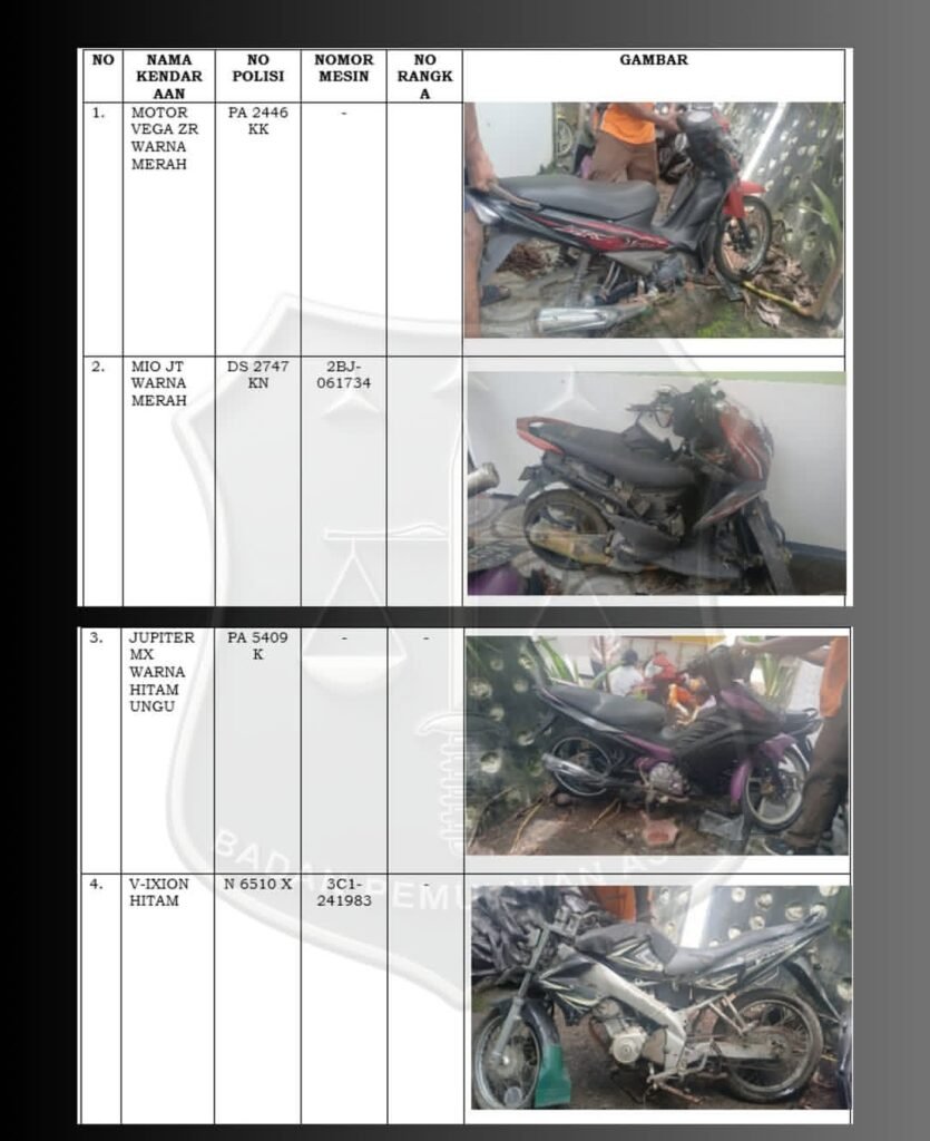 Kejari Nabire Umumkan 13 Motor Barang Bukti Tak Bertuan, Warga Diminta Cek Kepemilikan
